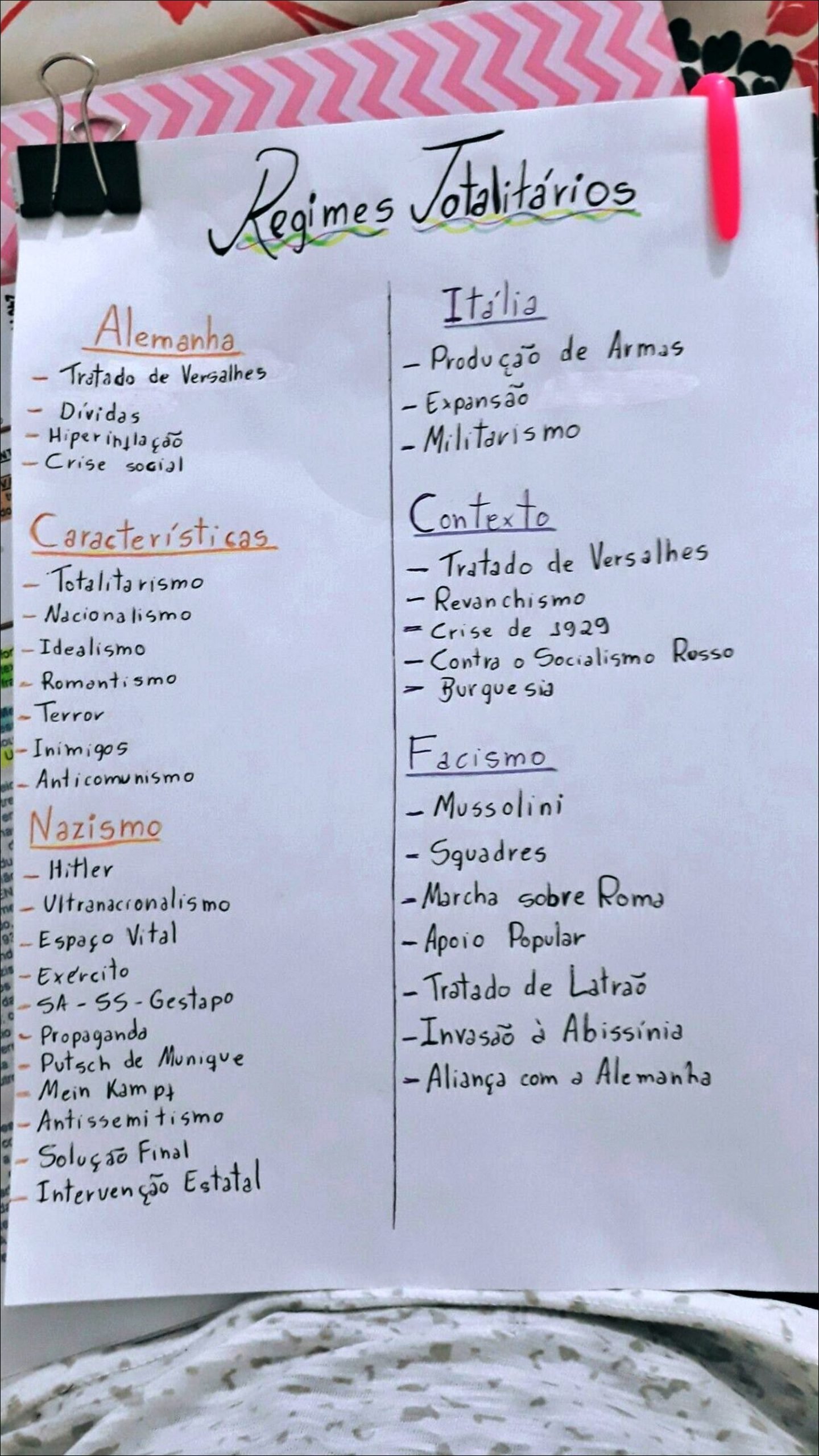 Mapa mental com Regimes Totalitários no centro, ramificando-se para Nazismo e Fascismo