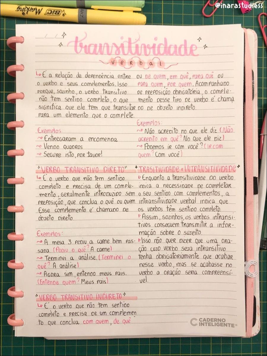 Mapa mental com Marking no centro, ramificando-se para BIB e D16