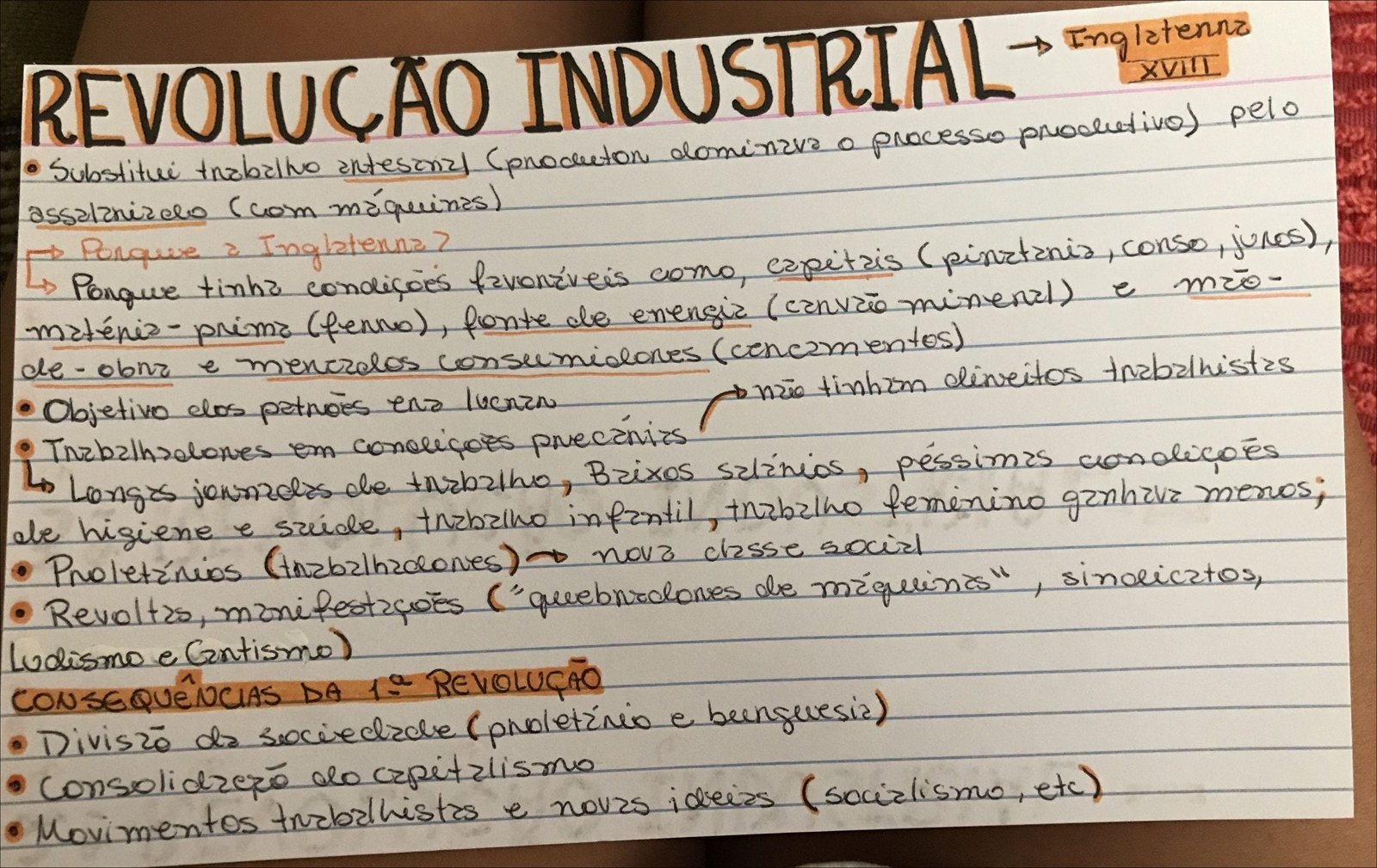 Mapa mental com REVOLUÇÃO no centro, ramificando-se para Substitui trabalho antestrizi productory INDUSTRIAL dominiva O processo productivo e XVIII