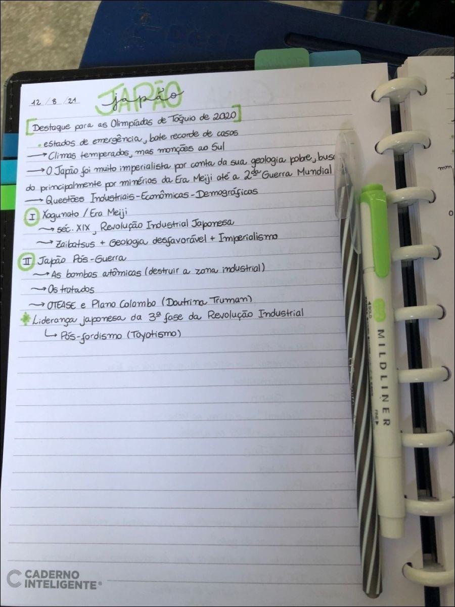 Mapa mental com JAPÃO no centro, ramificando-se para Destaque para as Olimpíadas de Tóquio de 2020 e estados de emergência bate recorde de casos