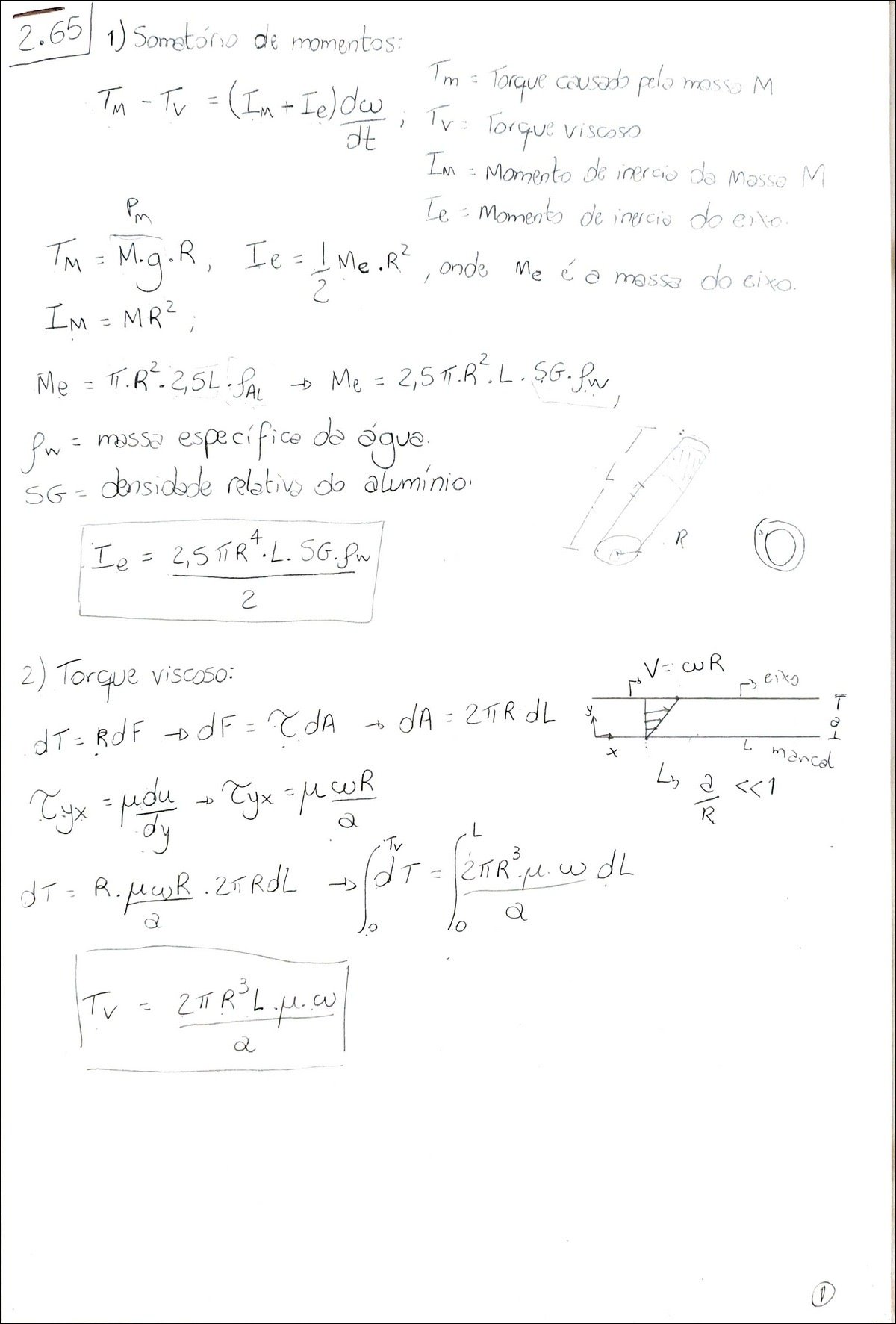 Mapa mental com Somatório de momentos no centro, ramificando-se para Torque causado pelo massa M e Torque viscoso