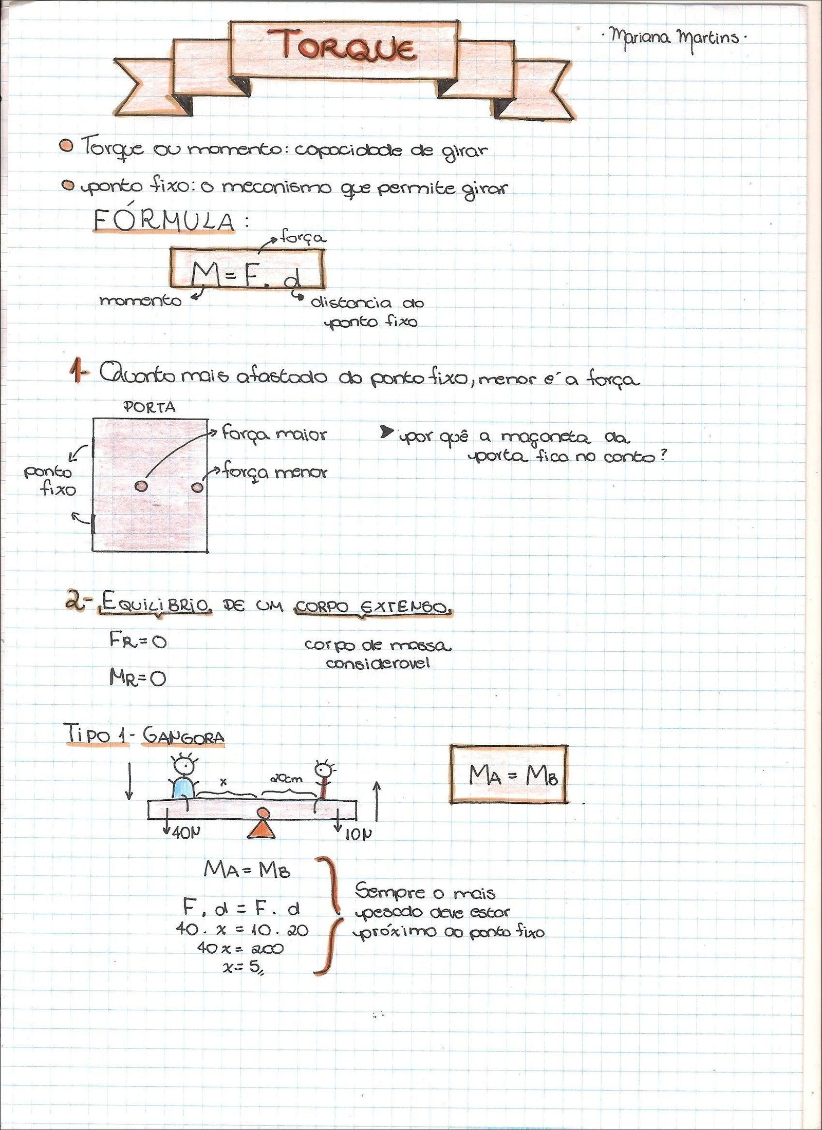 Mapa mental com Torque no centro, ramificando-se para Mariana Martins, Momento, Ponto Fixo, Fórmula, Força