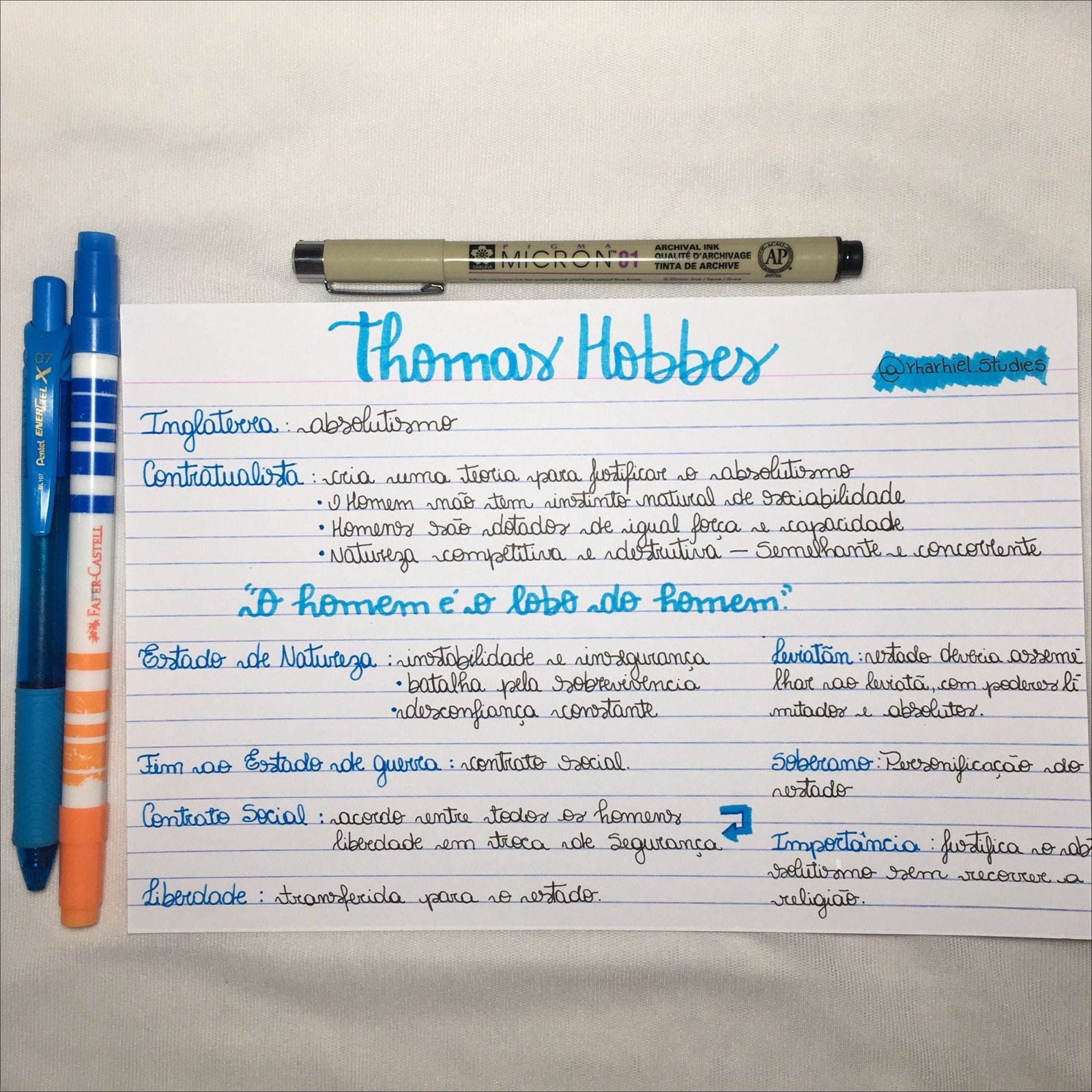 Mapa mental com ACMI no centro, ramificando-se para MICRÖN01 e ARCHIVAL INK