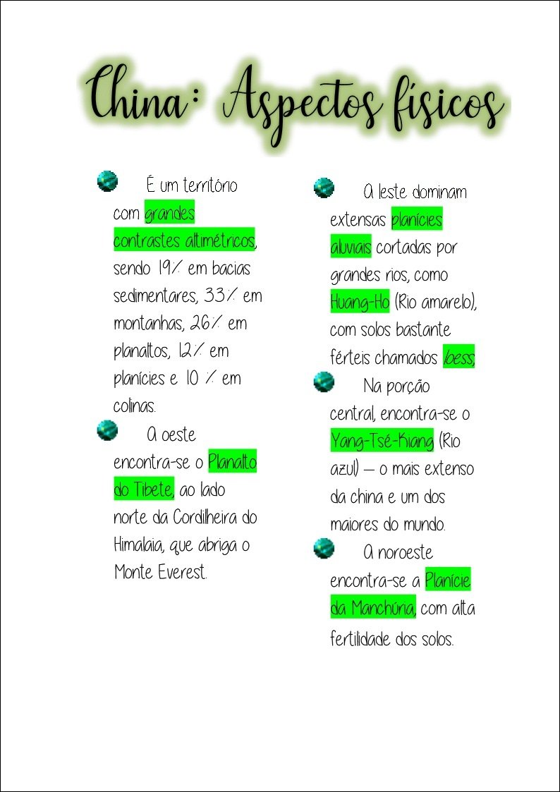 Mapa mental com China no centro, ramificando-se para Aspectos físicos e É um território