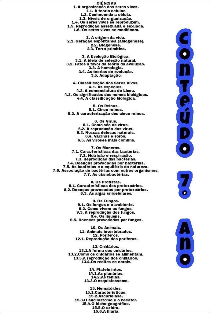 Mapa mental com Ciências no centro, ramificando-se para A organização dos seres vivos e A origem da vida