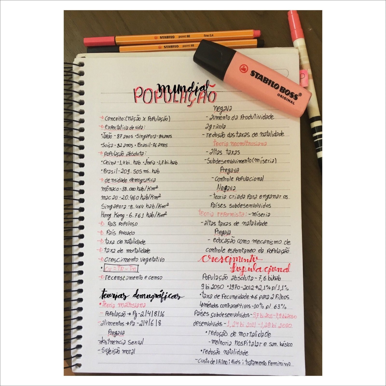 Dinâmica da População: Fatores e Conceitos