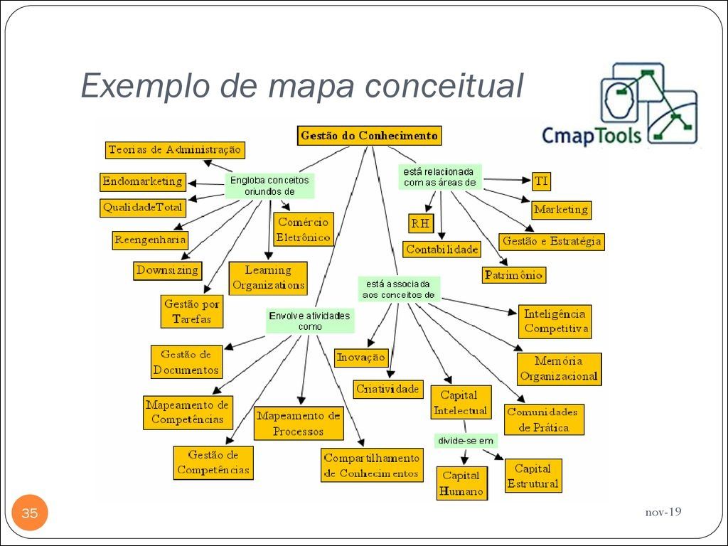 MAPA - ADM - TEORIA DOS JOGOS - 51/2023