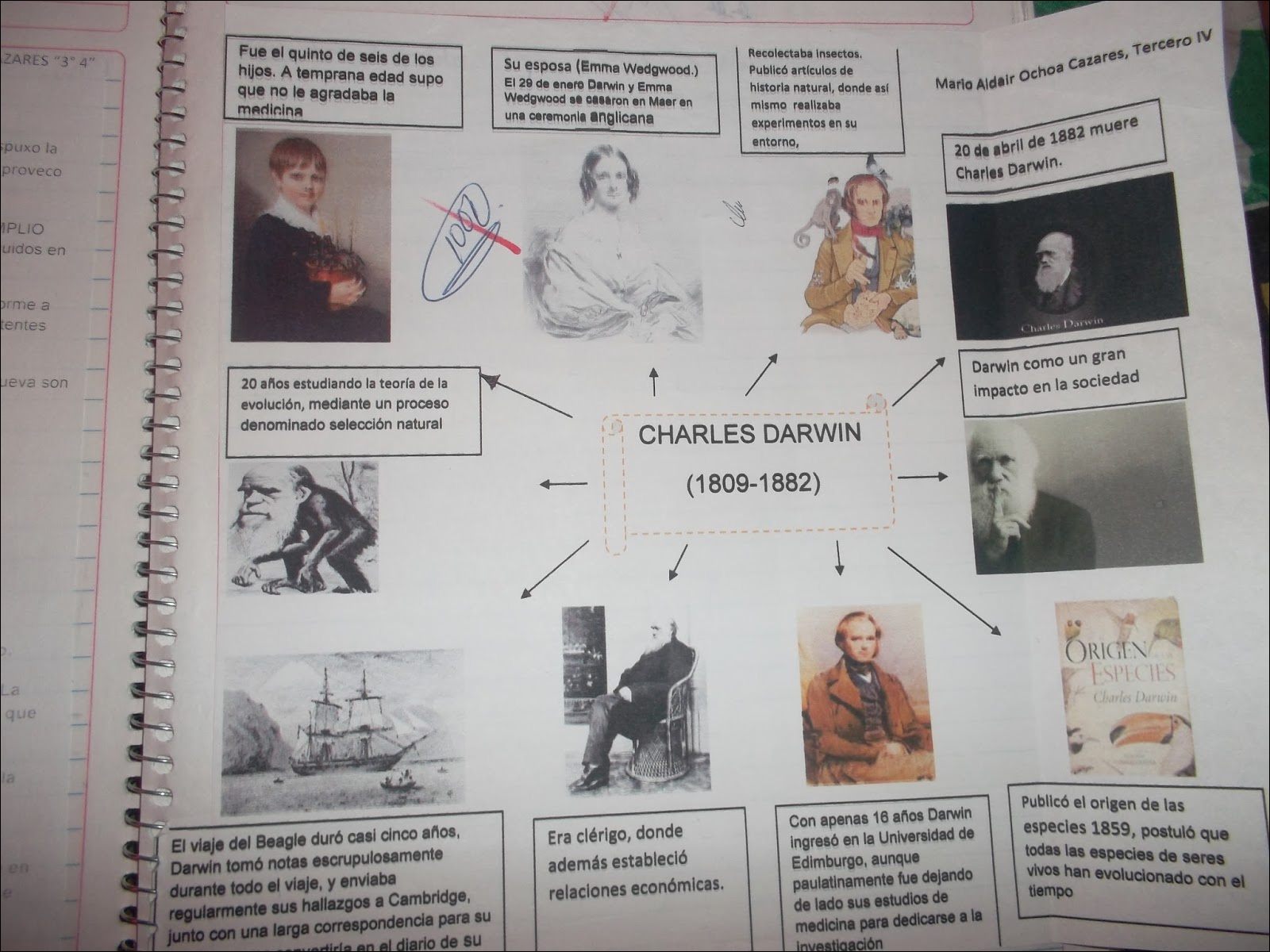 Mapas Mentais Sobre CHARLES DARWIN - Study Maps