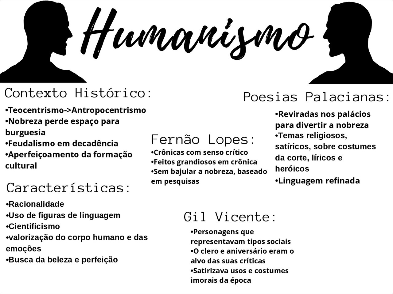 Mapas Mentais Sobre HUMANISMO - Study Maps