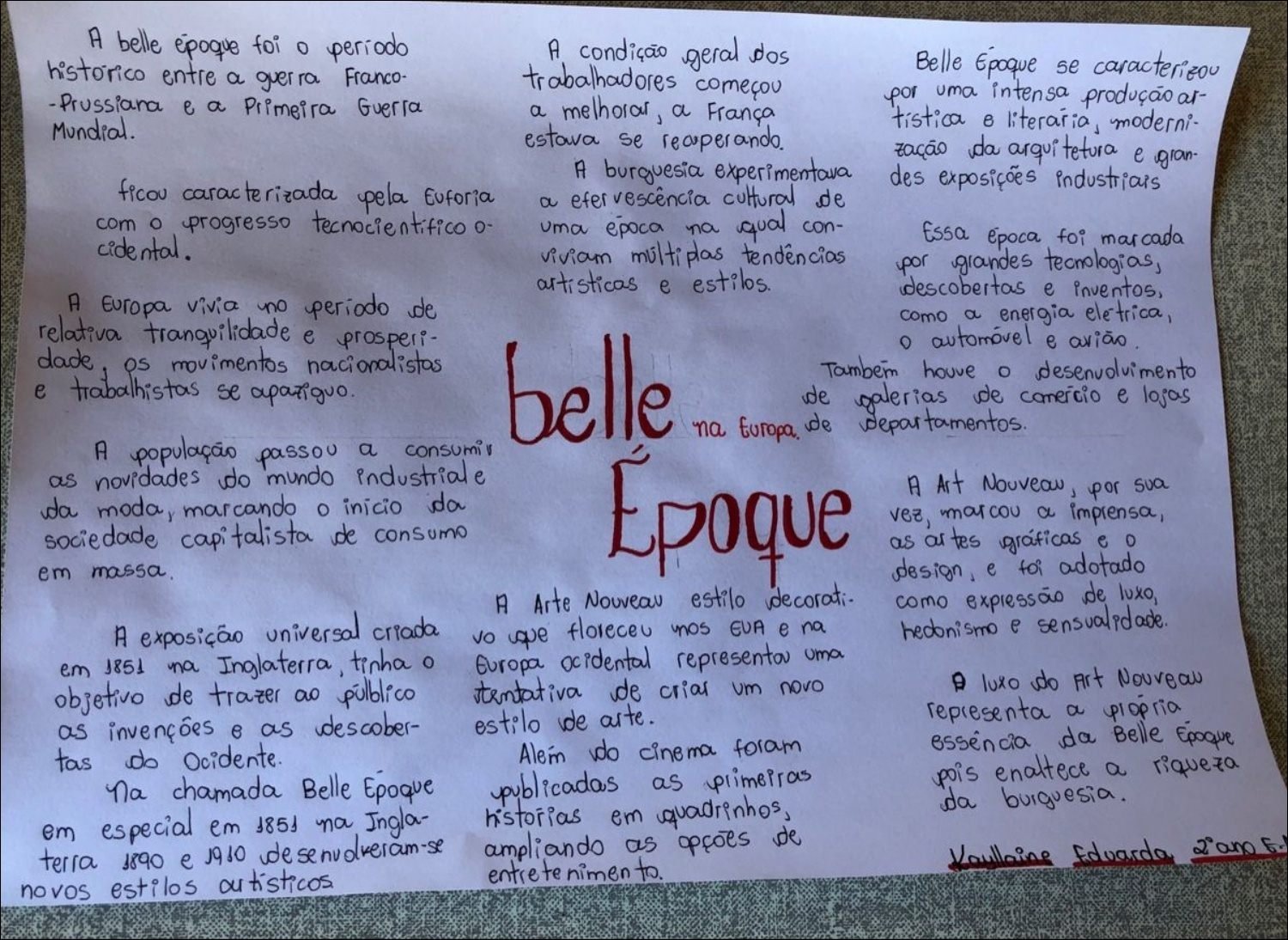 Mapa mental com Belle Époque no centro, ramificando-se para O periodo e A condição geral dos