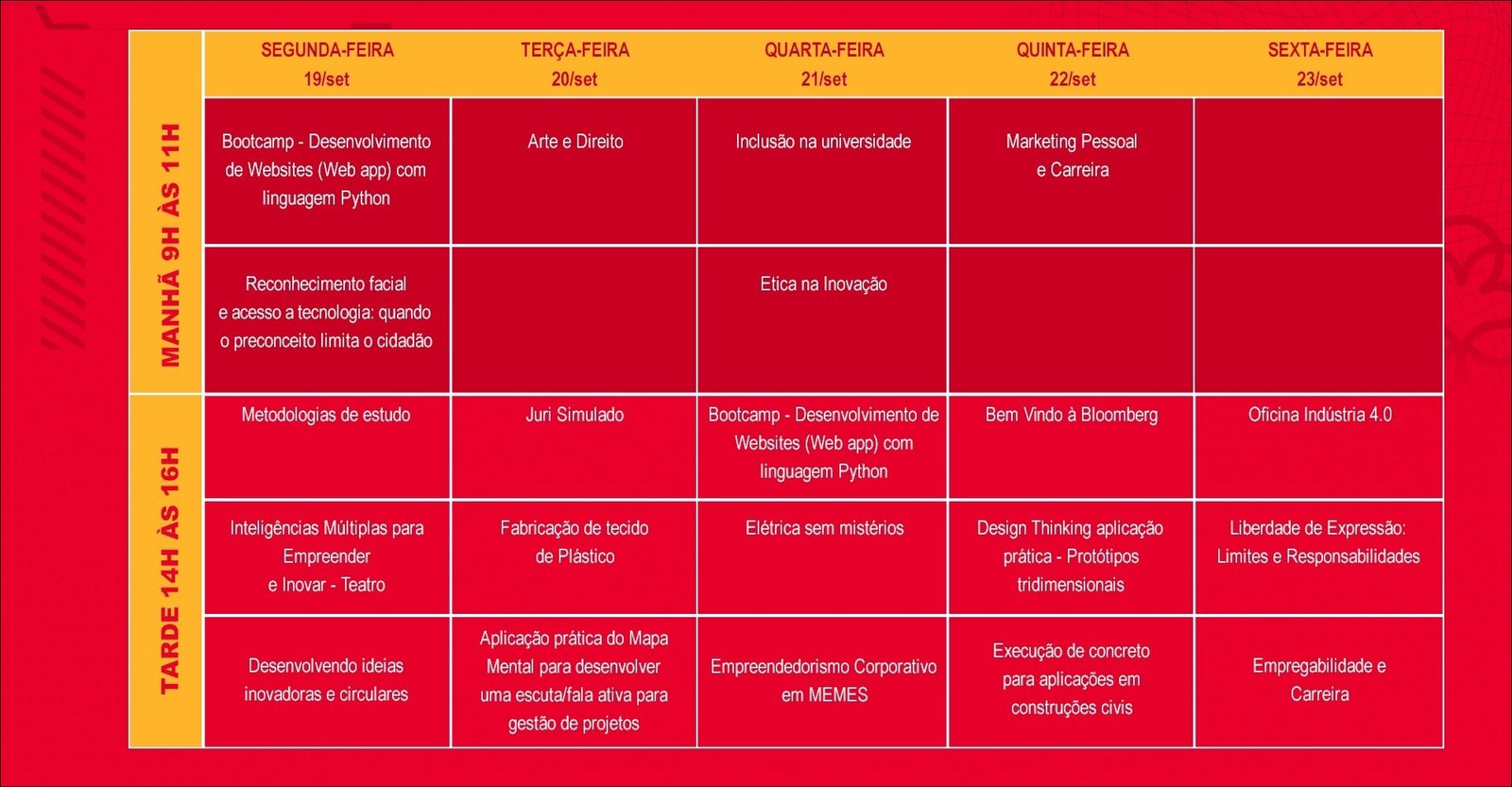 Mapa mental com SEGUNDAFEIRA no centro, ramificando-se para TERÇAFEIRA e QUARTAFEIRA
