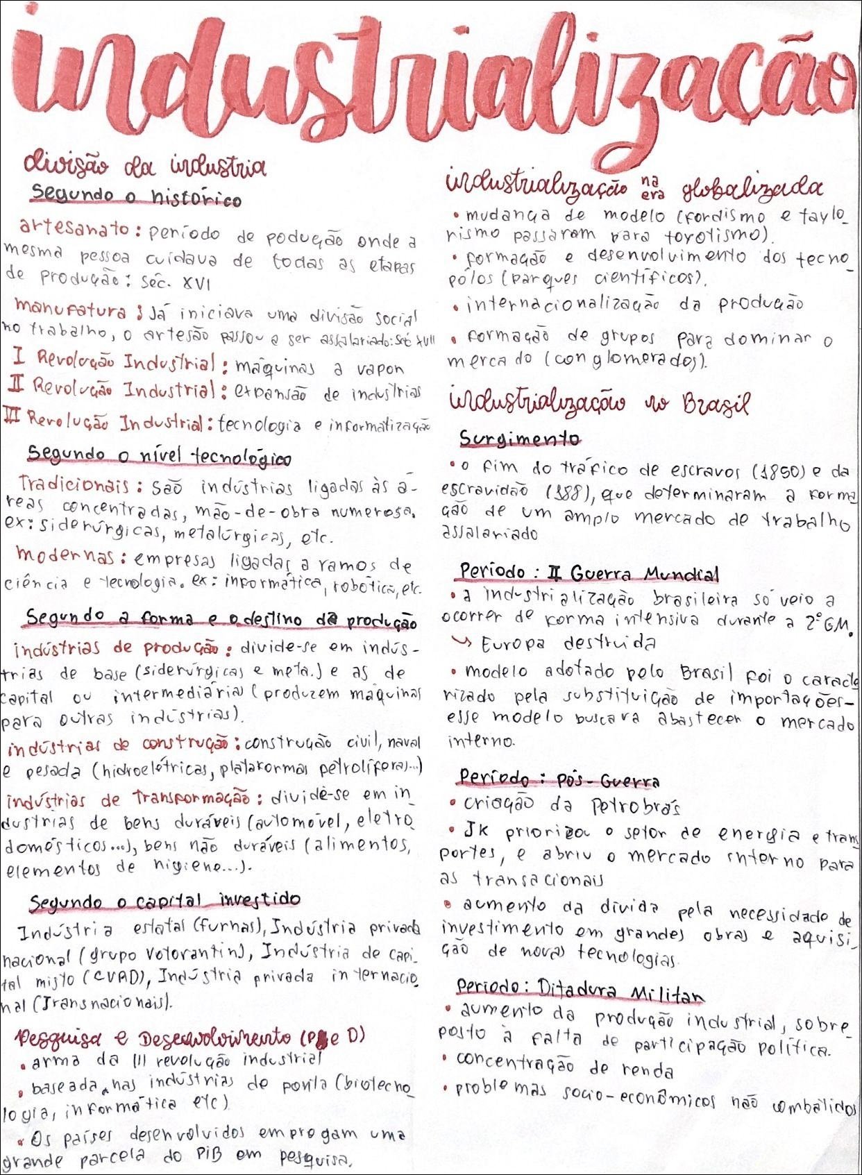 Mapa mental com Industrialização no centro, ramificando-se para Divisão Industrial e Mudança de Modelo