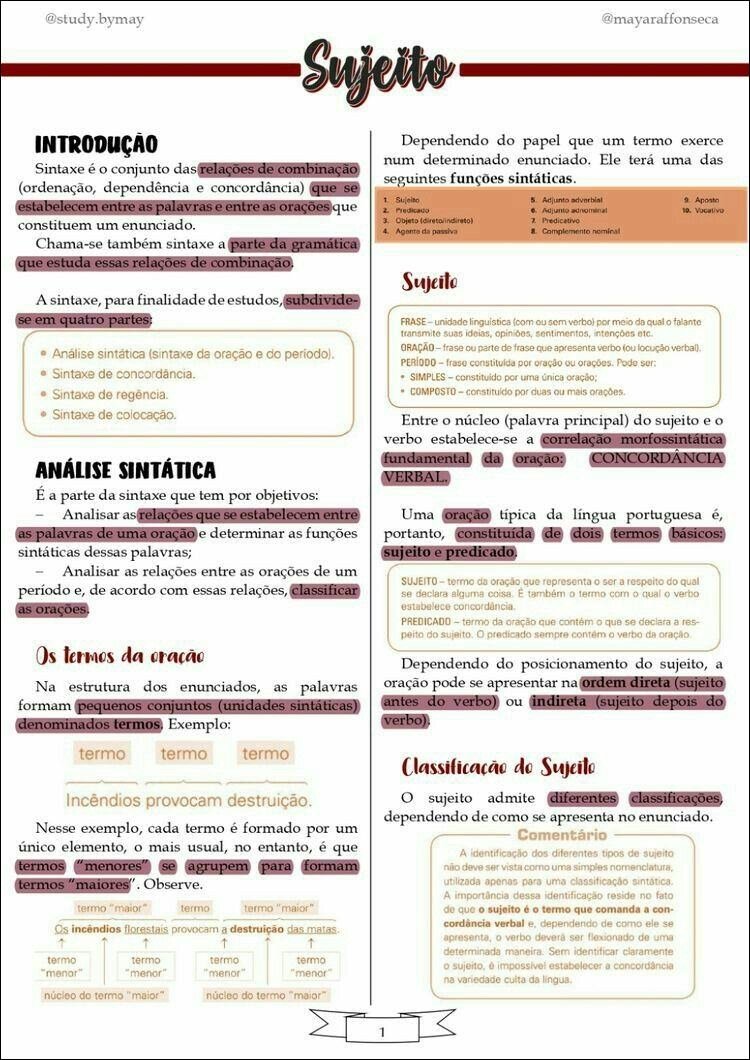 Mapa mental com Sujeito no centro, ramificando-se para INTRODUÇÃO e Dependendo do papel que um termo exerce, num determinado enunciado Ele terá uma das