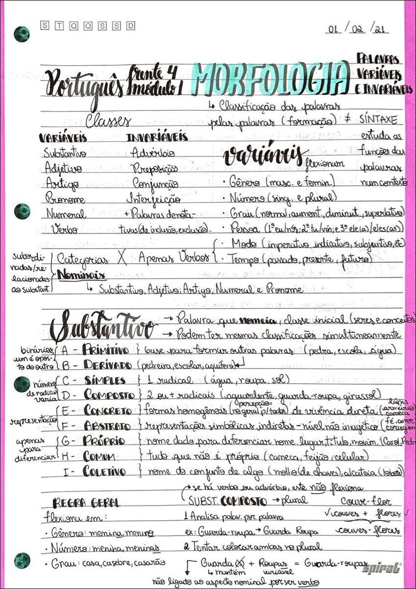Mapa mental com Português MORFOLOGIA no centro, ramificando-se para VARiÓVEK e E INVARIANELS