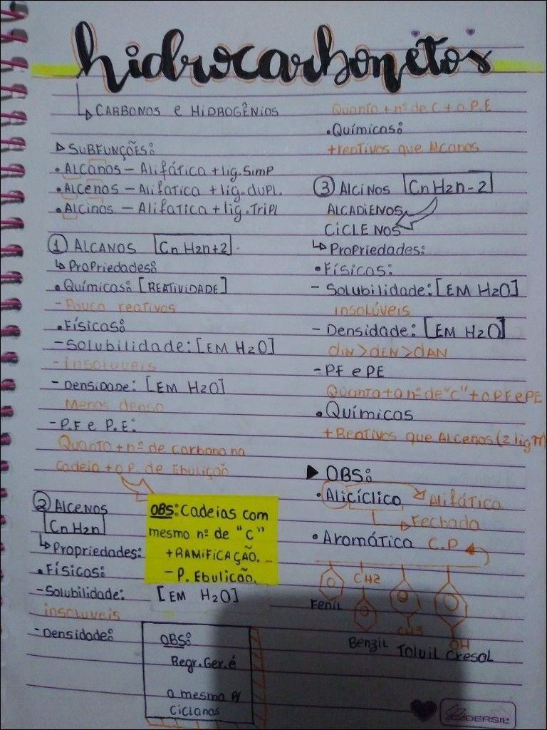 Mapa mental com Solubilidade no centro, ramificando-se para Alcanos e Alcenos