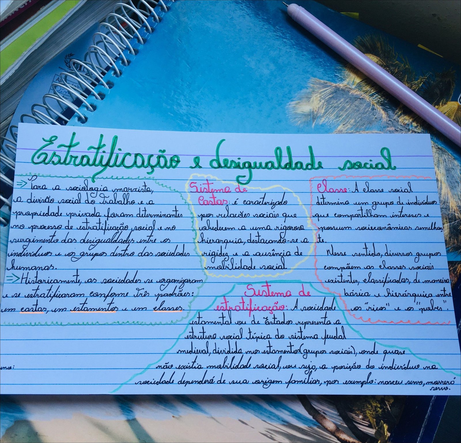 Mapa mental com astratilicação no centro, ramificando-se para Sistema e designaldade de classe