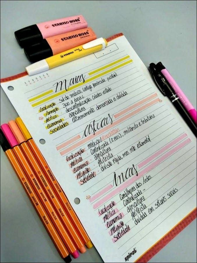 Mapa mental com a palavra Sociedades no centro, ramificando-se para Sul do México, Península de Yucatán, Religião e Política