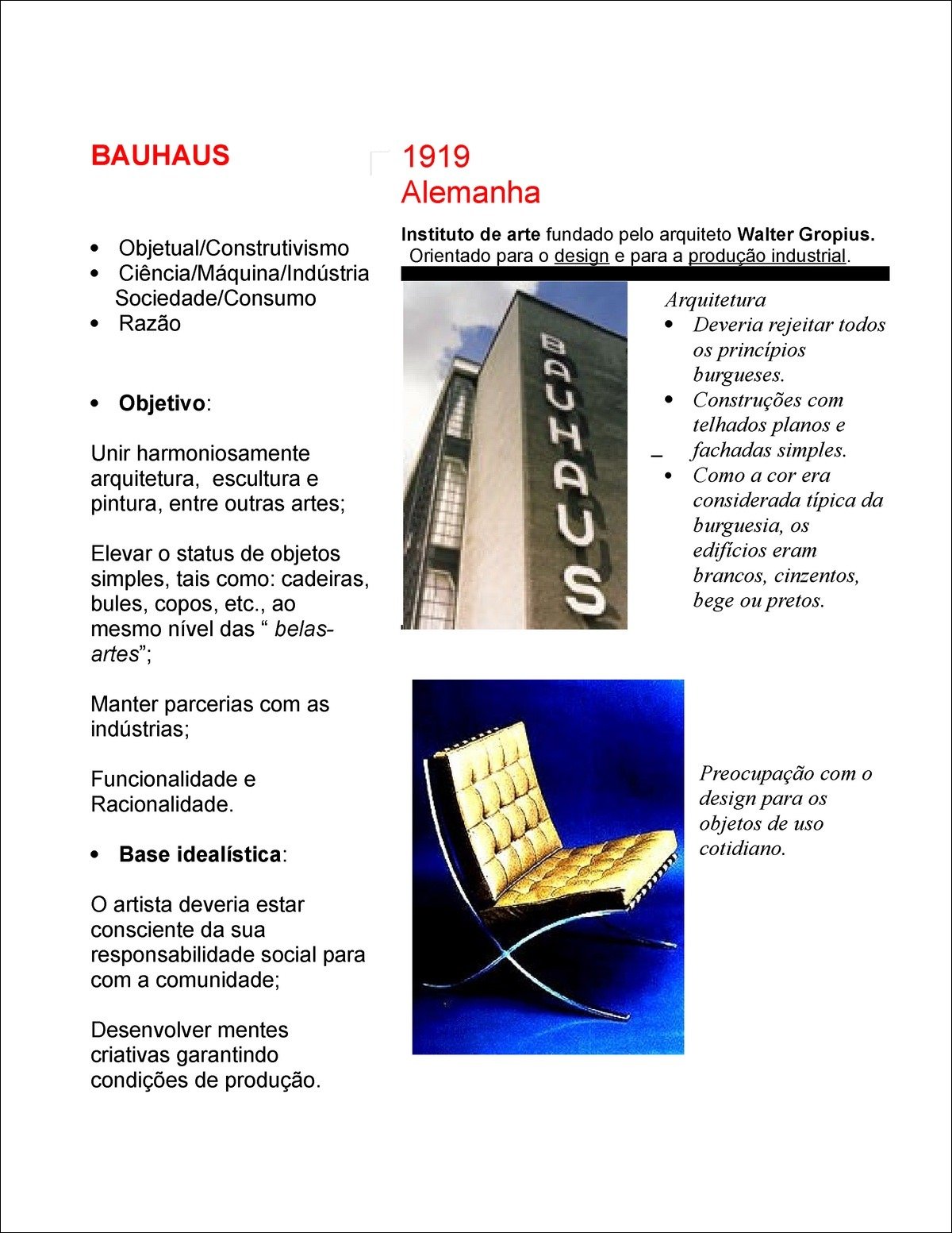 Mapa mental com Bauhaus no centro, ramificando-se para 1919 e Alemanha