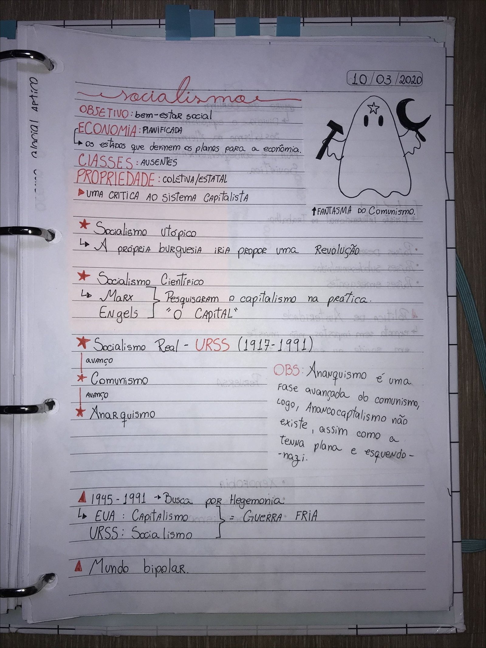 Mapa mental com Economia Planificada no centro, ramificando-se para Estados e Definem Planos