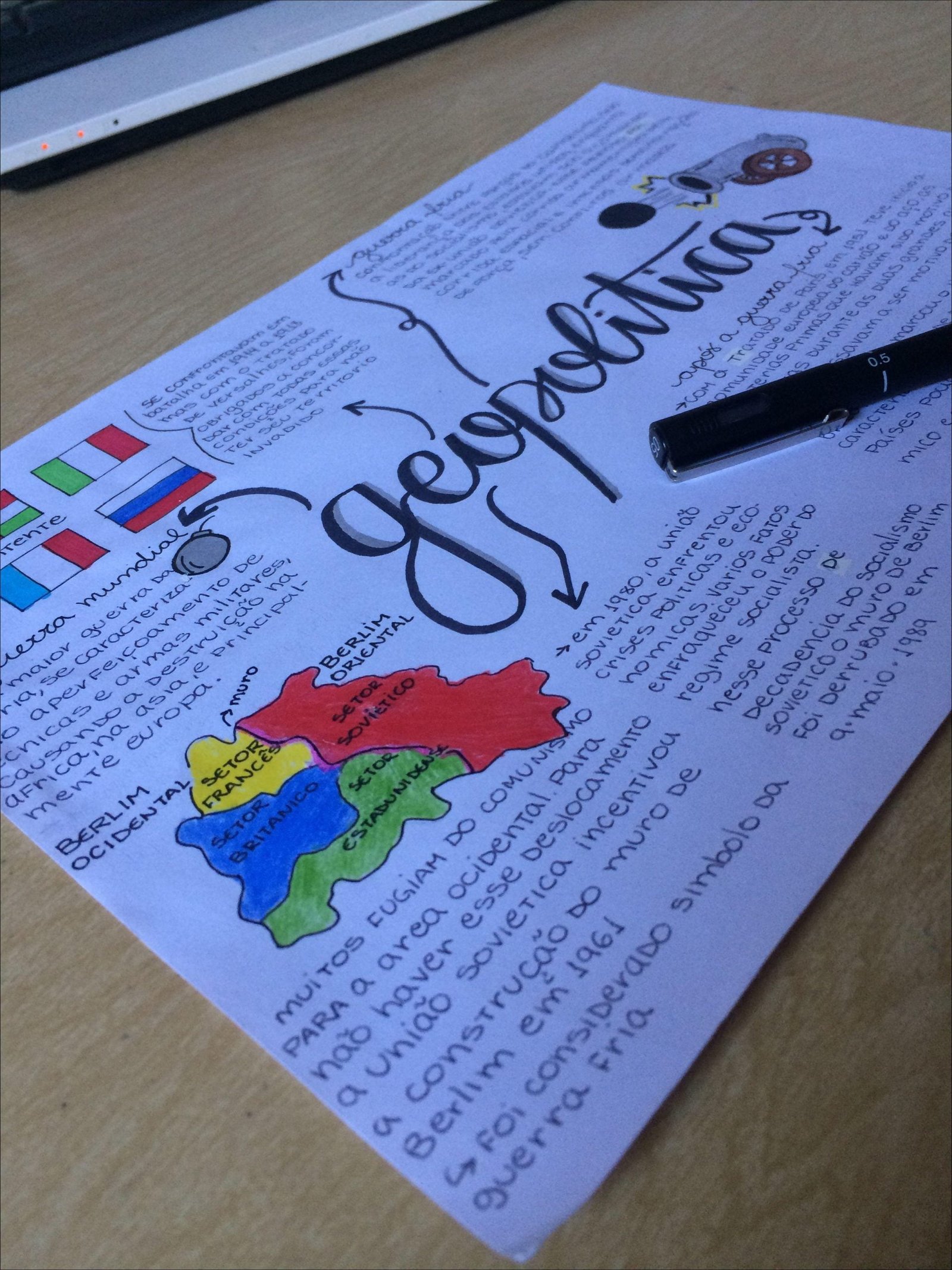 A Grande Guerra: Conflitos, Tratados e Corrida Espacial