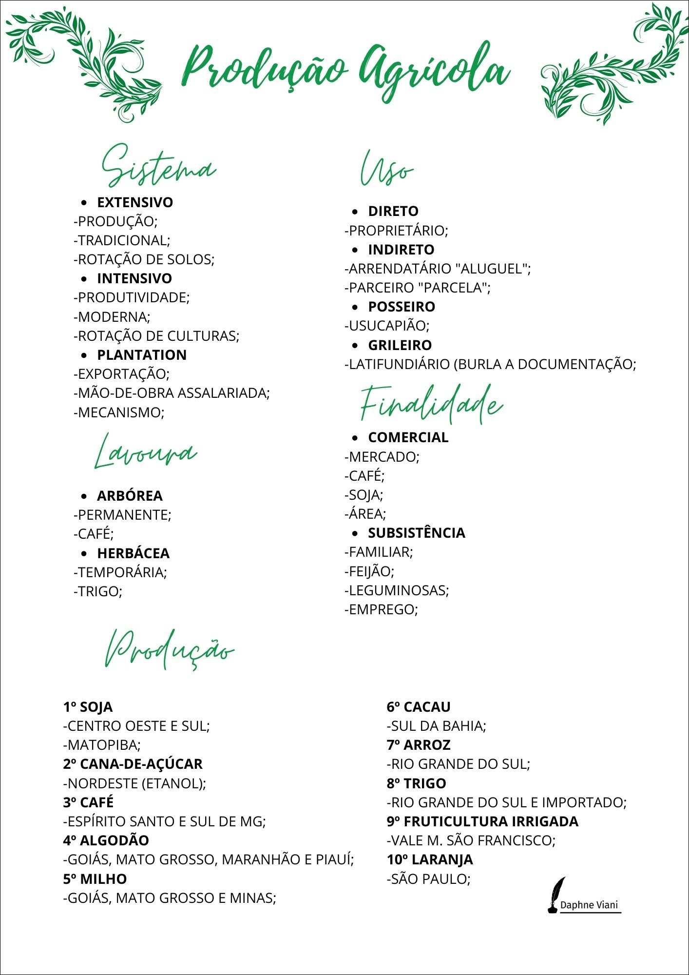 Produção Agrícola e Manejo do Solo