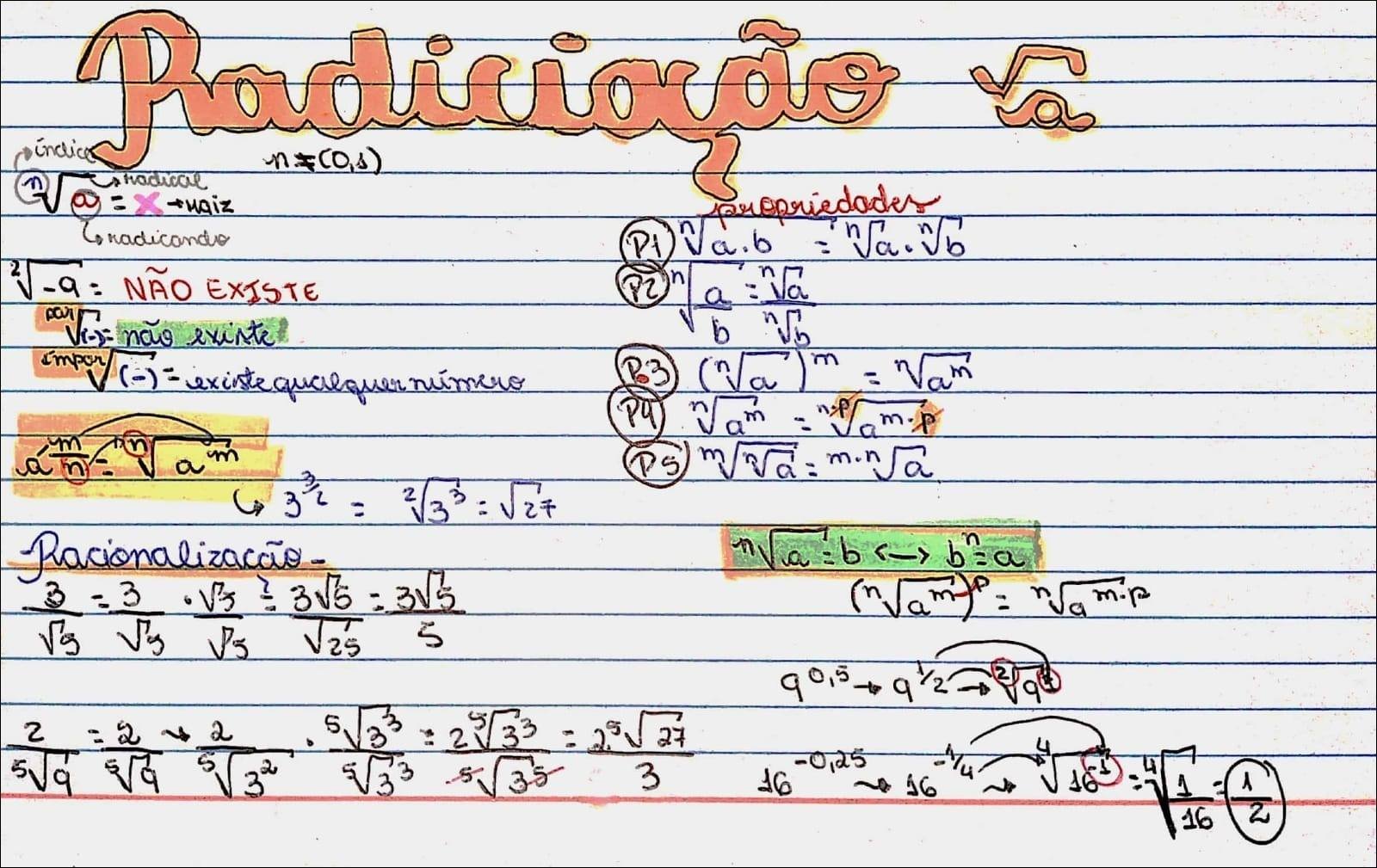 Mapa mental com Praditionale no centro, ramificando-se para indice, tradical