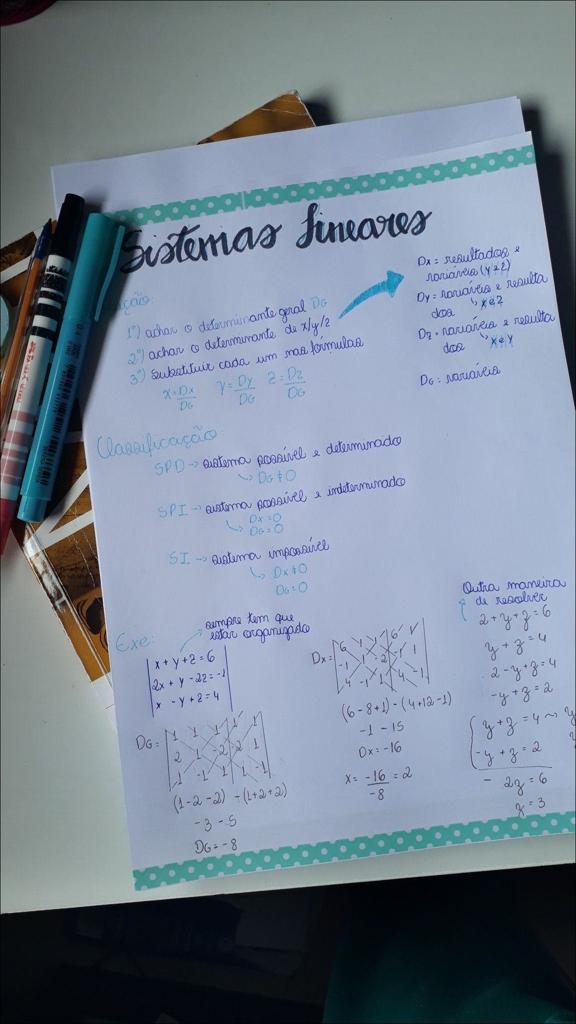 Mapa mental com Sistemas Lineares no centro, ramificando-se para ção e STELL