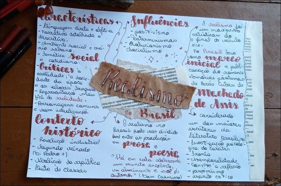 Realismo na Literatura Brasileira