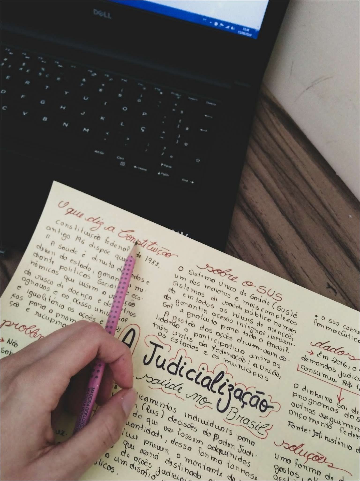 Mapa mental com SUS no centro, ramificando-se para Constituição e Saúde Pública