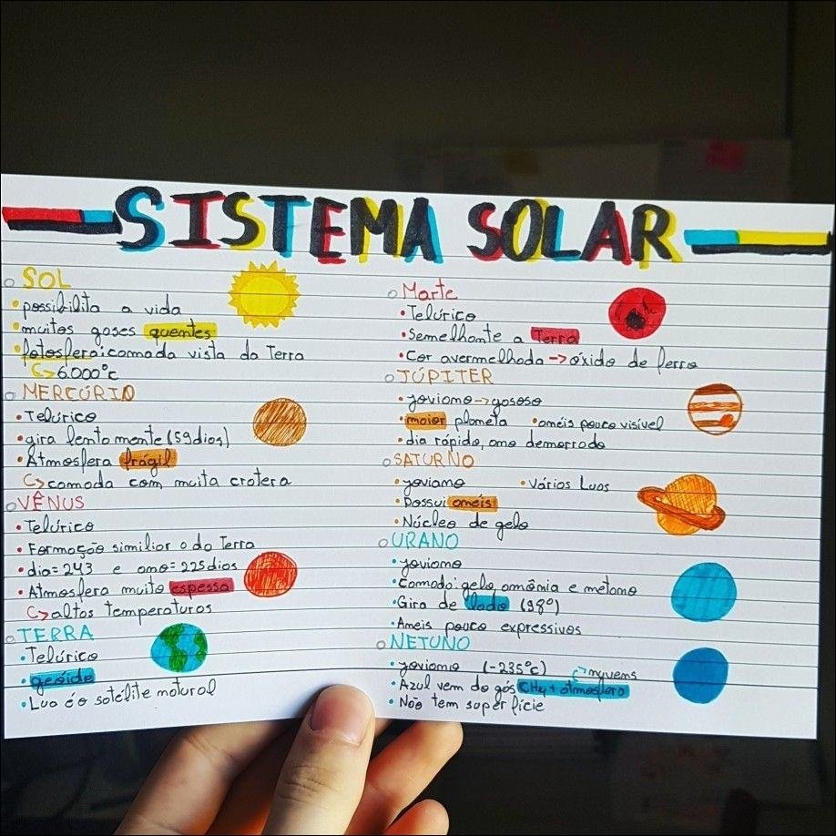 Mapa mental com Sistema Solar no centro, ramificando-se para Sol e Marte