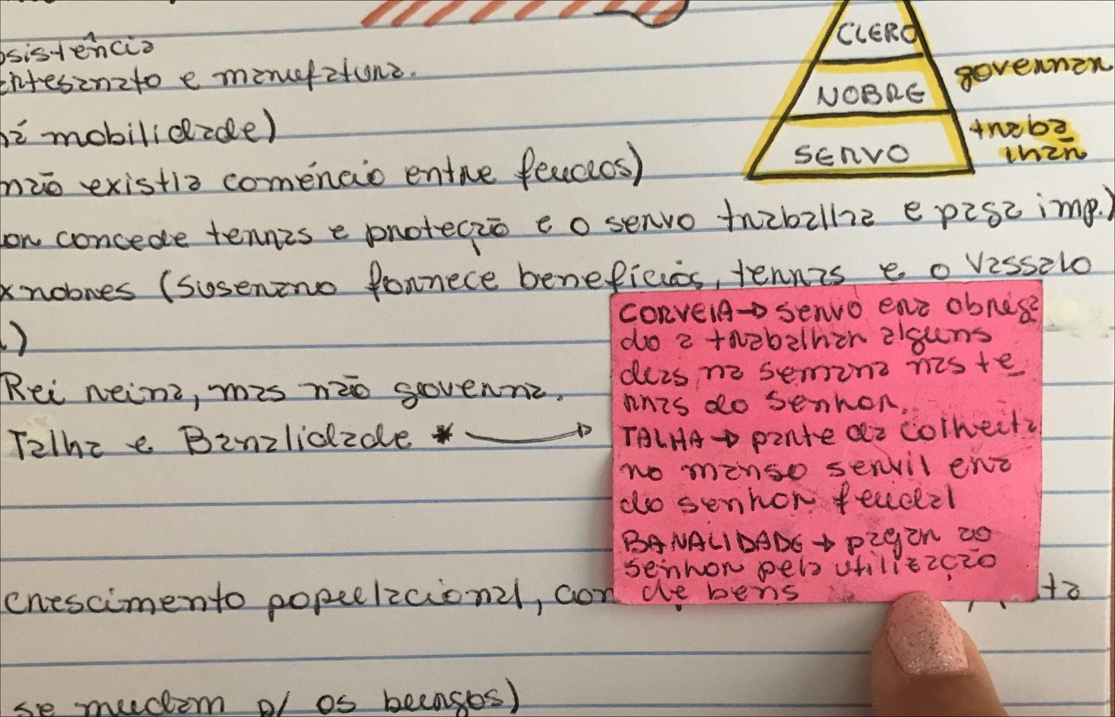 Mapa mental com Clero no centro, ramificando-se para Psistencial e Chtesznato