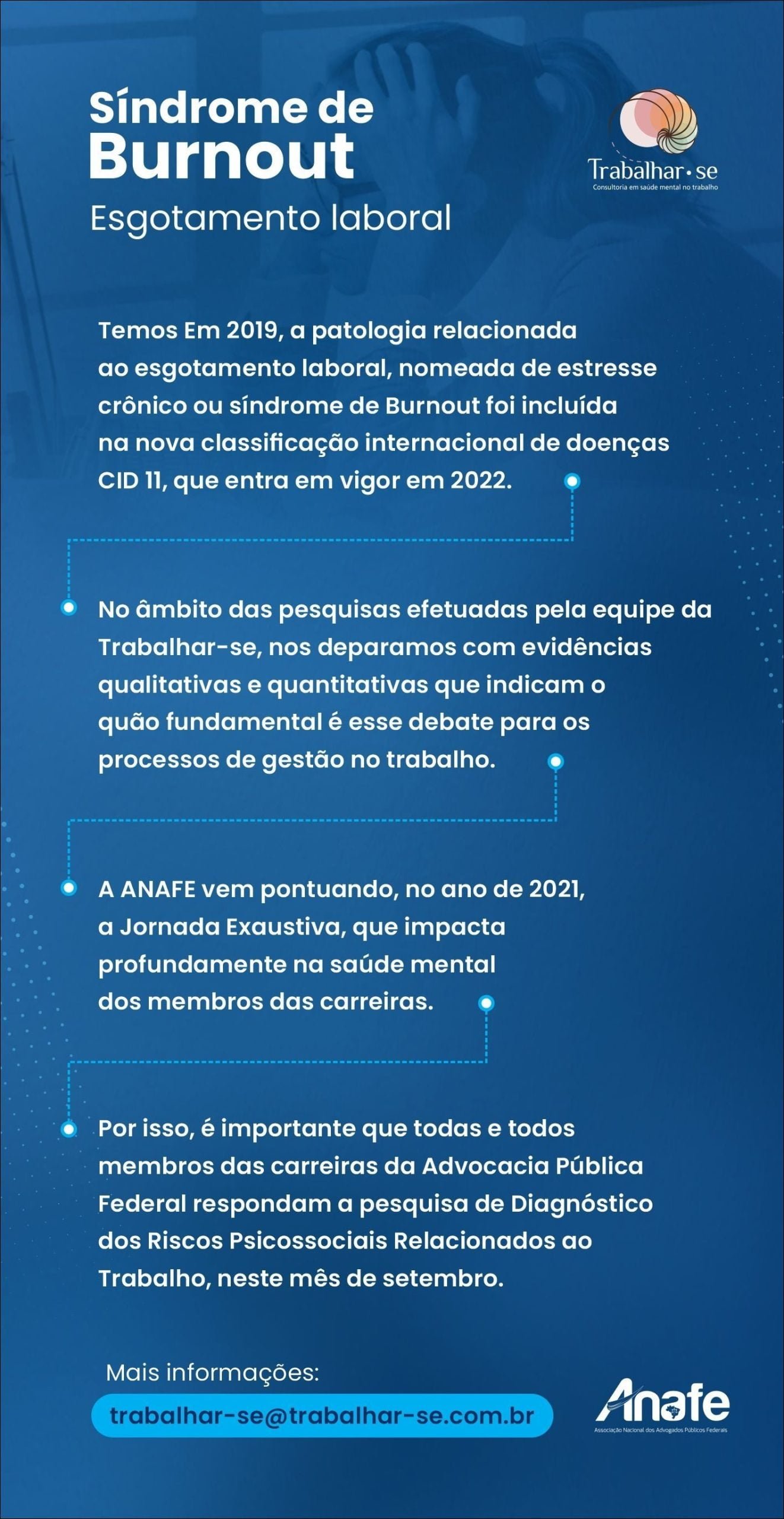 Mapas Mentais Sobre SINDROME DE BURNOUT - Study Maps