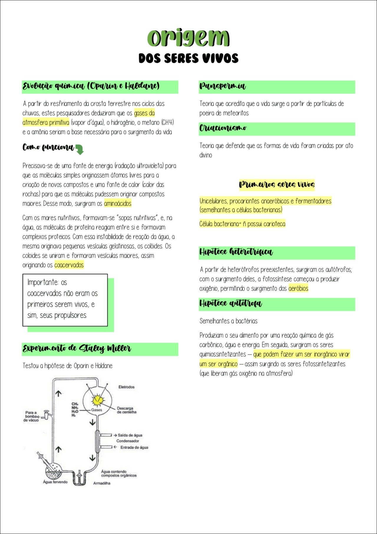 Mapa mental com origem no centro, ramificando-se para DOS SERES VIVOS e Evolução química Oparin e Haldane