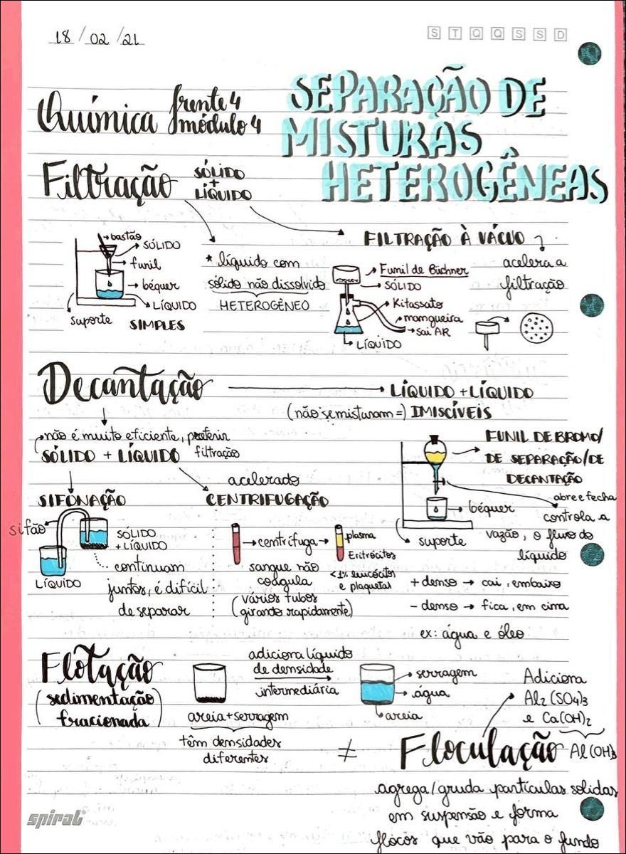 Técnicas de separação de misturas