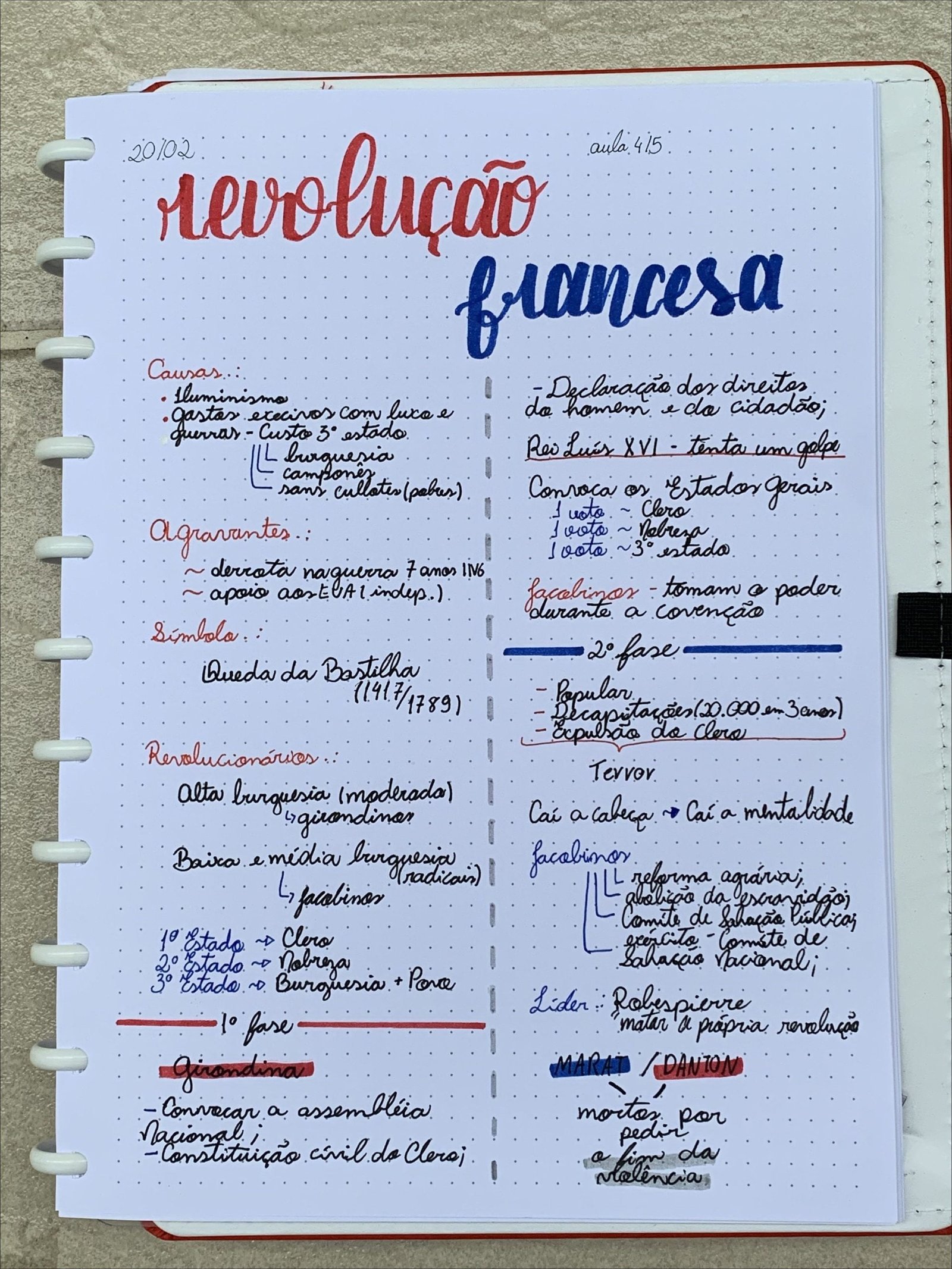 Mapa mental com revolução no centro, ramificando-se para francesa e Causas