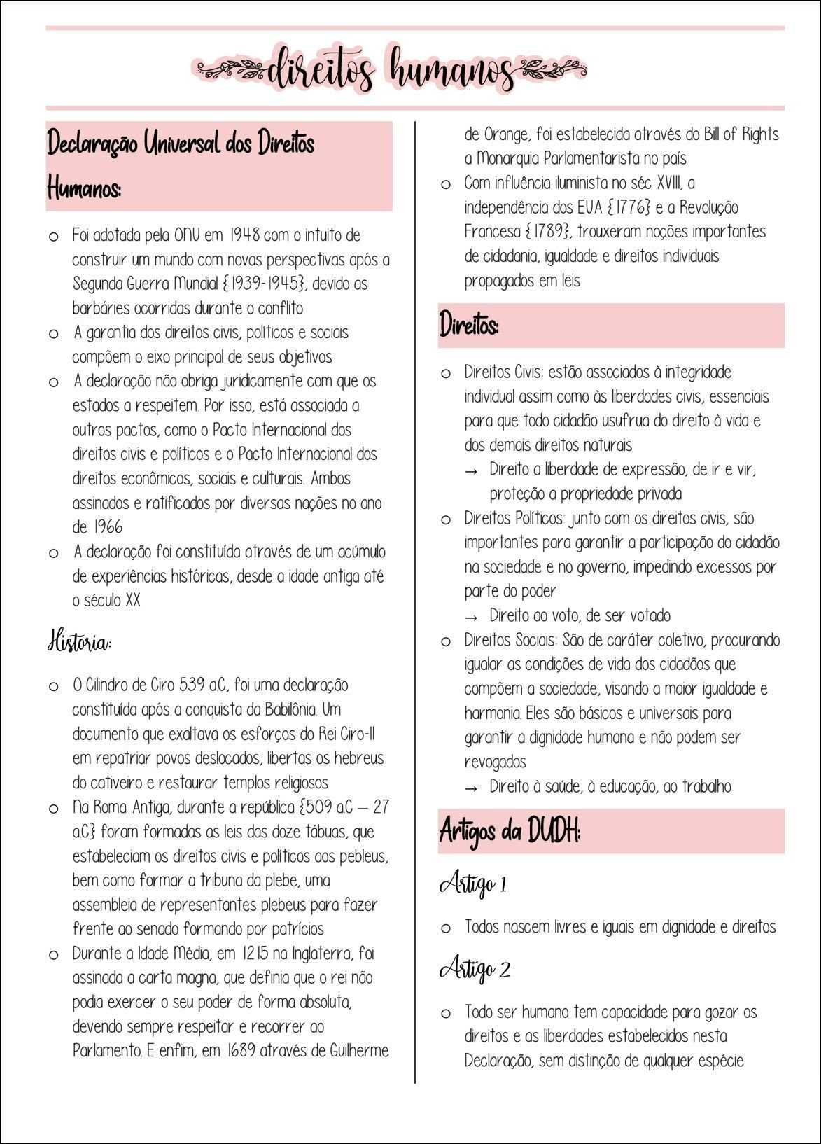 Mapa mental com Direitos Humanos no centro, ramificando-se para Orange e Bill of Rights