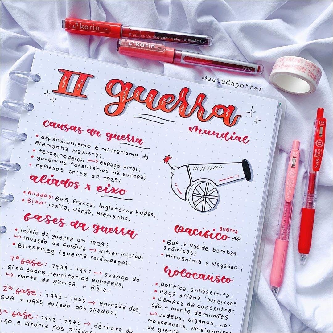 Mapa mental com Ilustração no centro, ramificando-se para Design Gráfico e Caligrafia