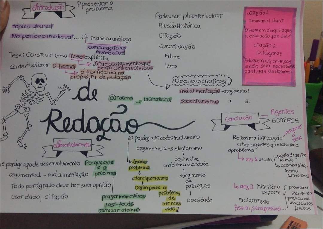 Mapa mental com a palavra Tese no centro, ramificando-se para Construir uma tese explícita e ser desenvolvidos