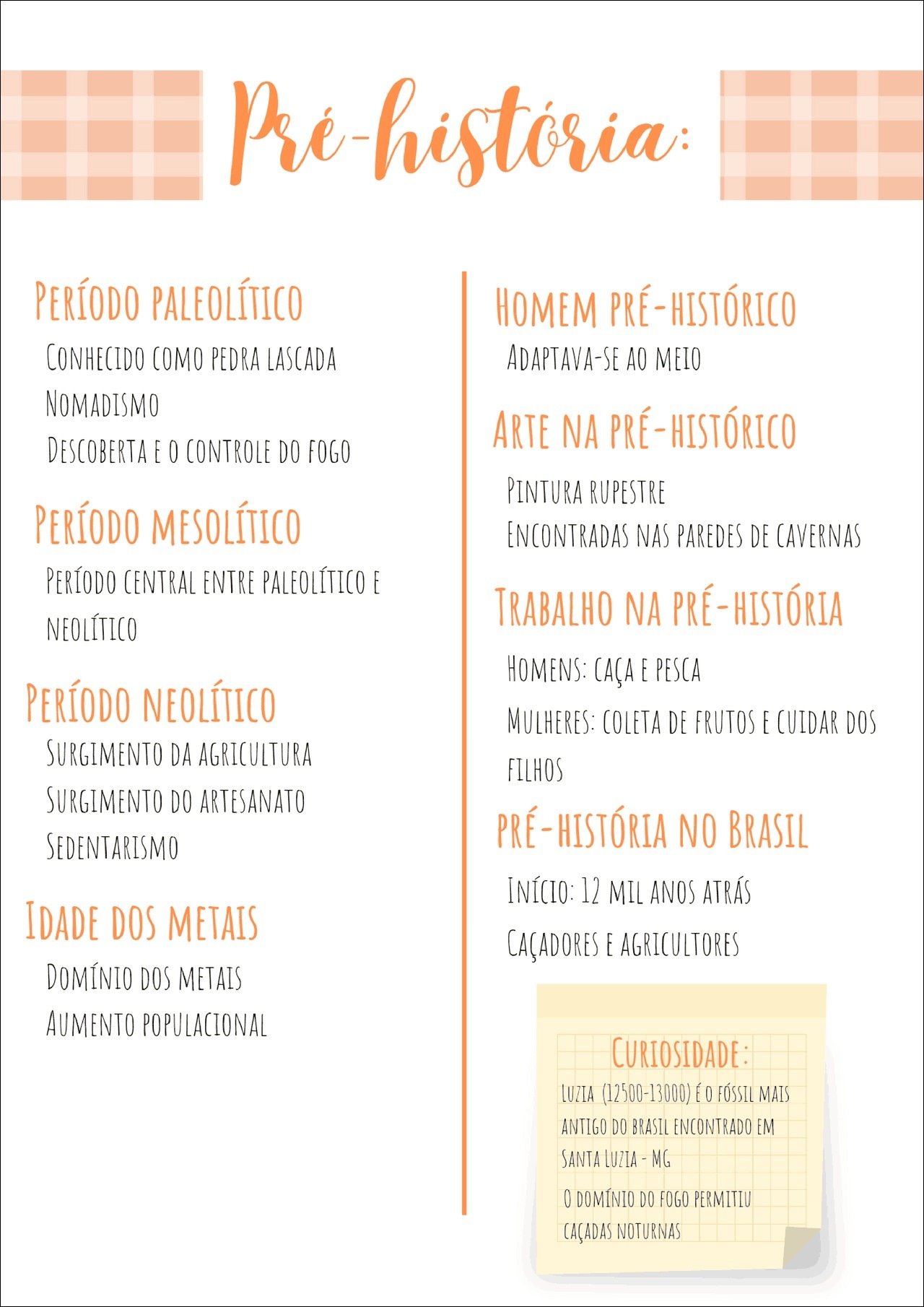 Mapa mental com Prehistória no centro, ramificando-se para PERÍODO PALEOLÍTICO e HOMEM PRÉHISTÓRICO
