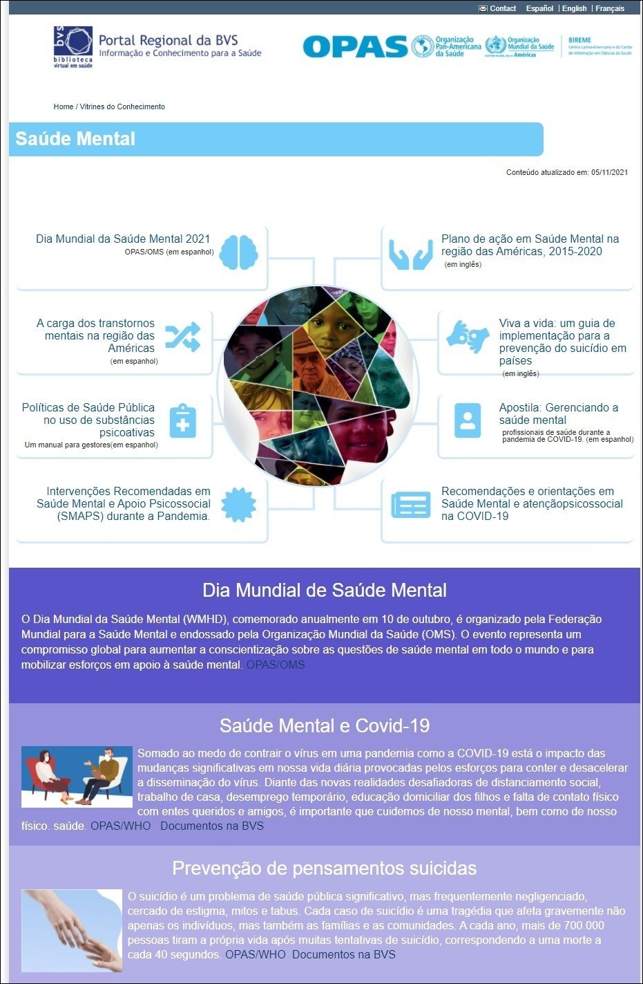 Mapa mental com Organização no centro, ramificando-se para Contact, Español e English