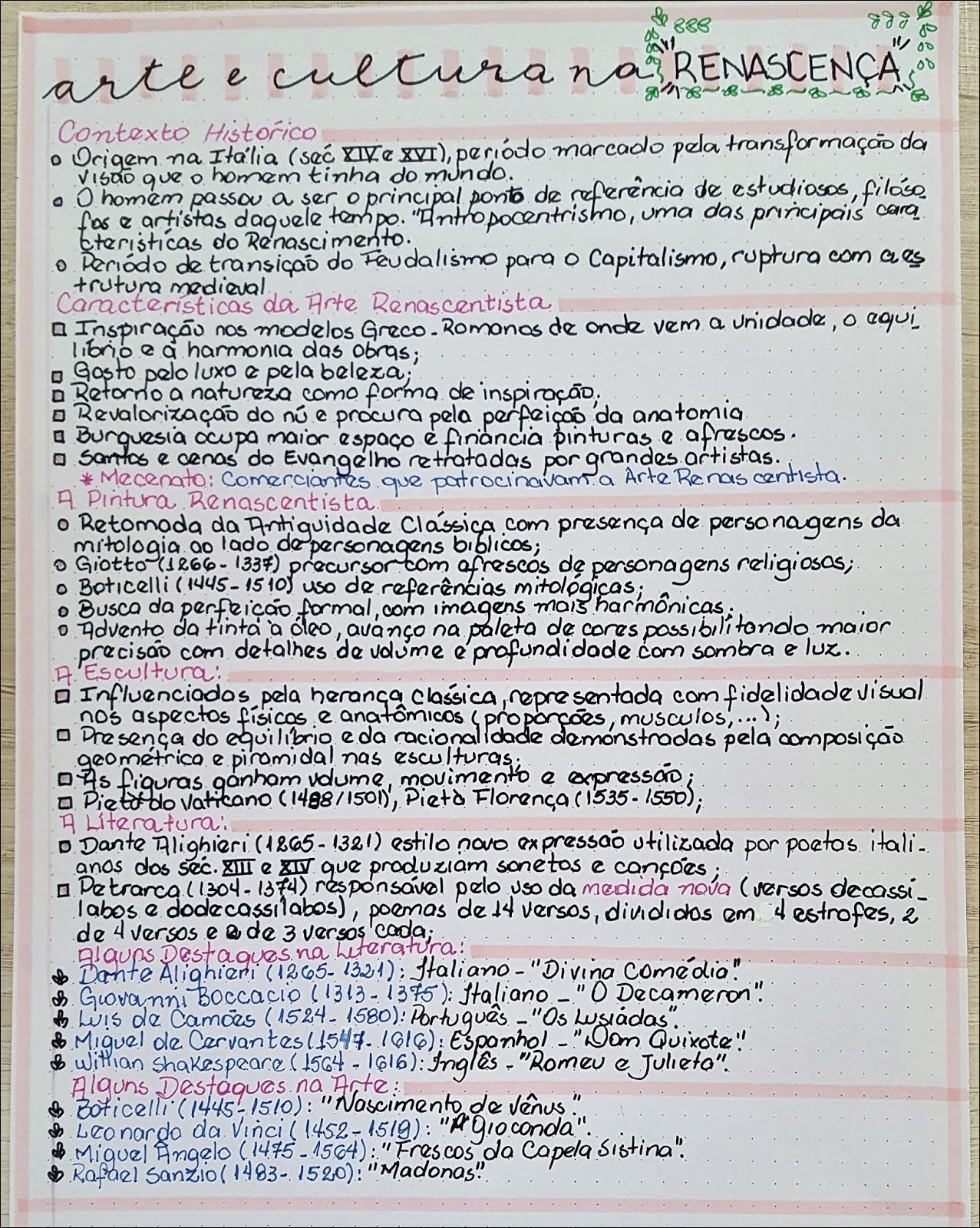 Renascimento: Arte e Cultura na Itália Medieval e a Ruptura Renascentista