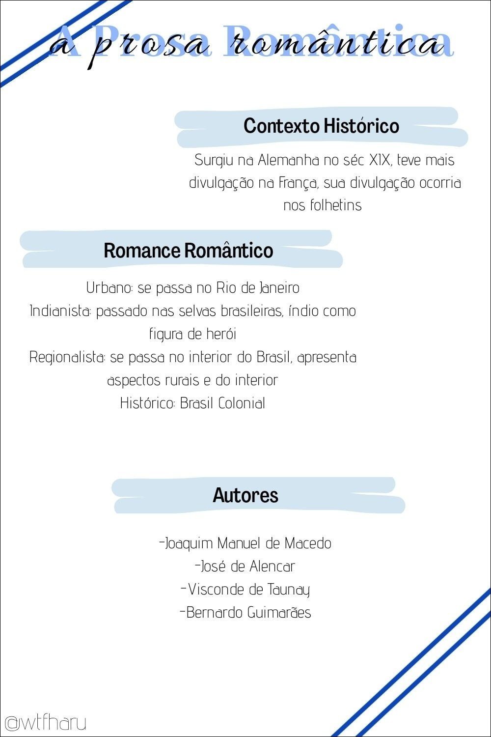 Mapa mental com Prosa Romántica no centro, ramificando-se para Contexto Histórico e Surgiu na Alemanha no séc XIX