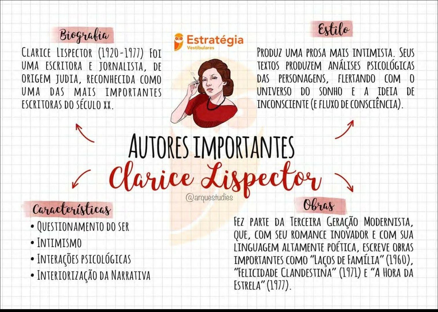 A Hora da Estrela, Clarice Lispector  A hora da estrela, Obras de clarice  lispector, Resumos enem