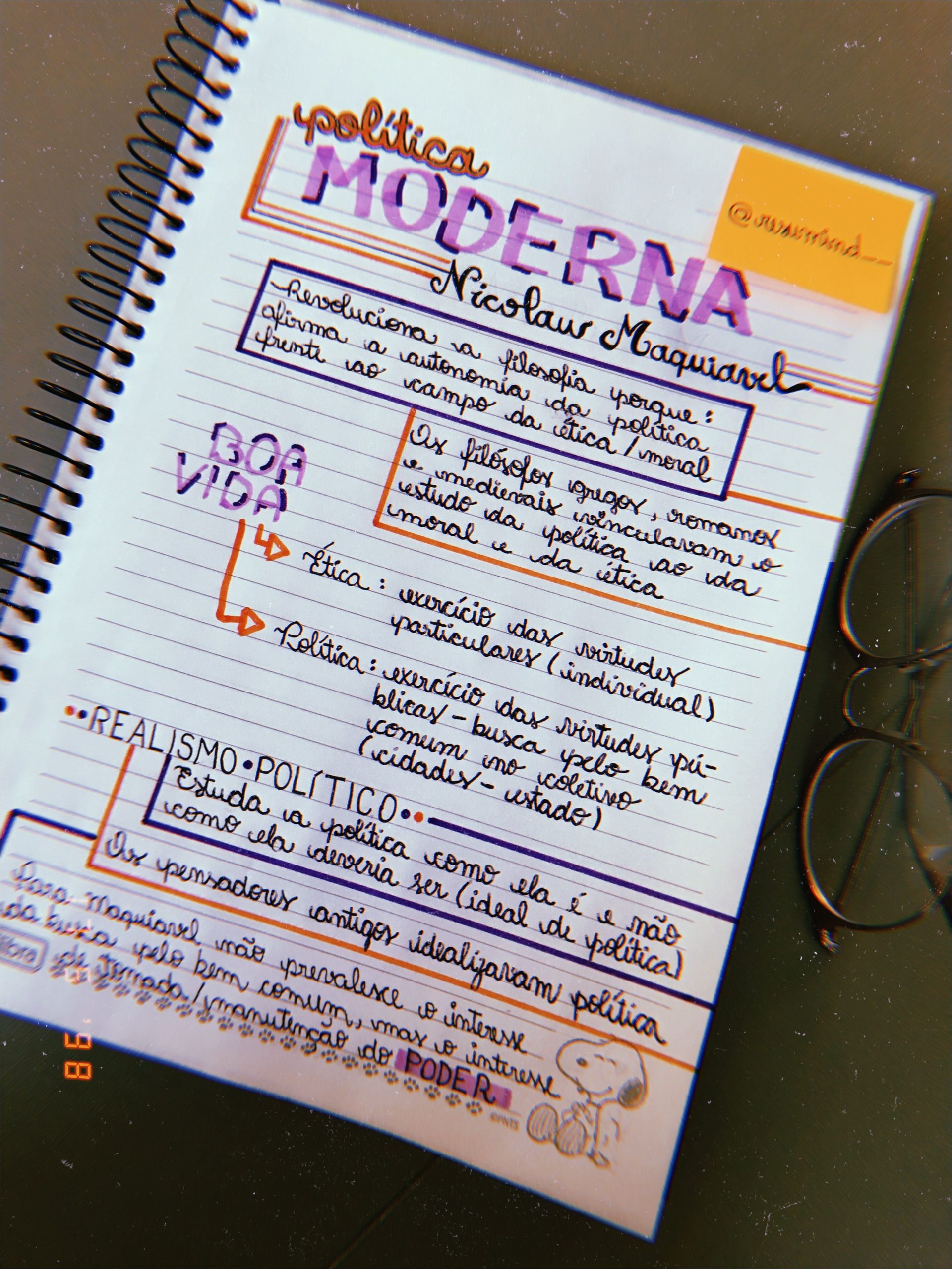 Mapas Mentais Sobre Nicolau Maquiavel Study Maps