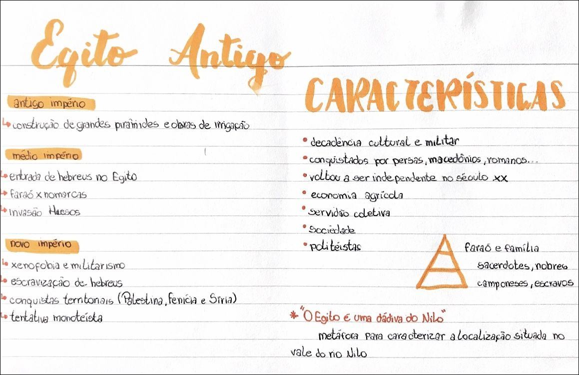 Mapas Mentais Sobre EGITO ANTIGO - Study Maps