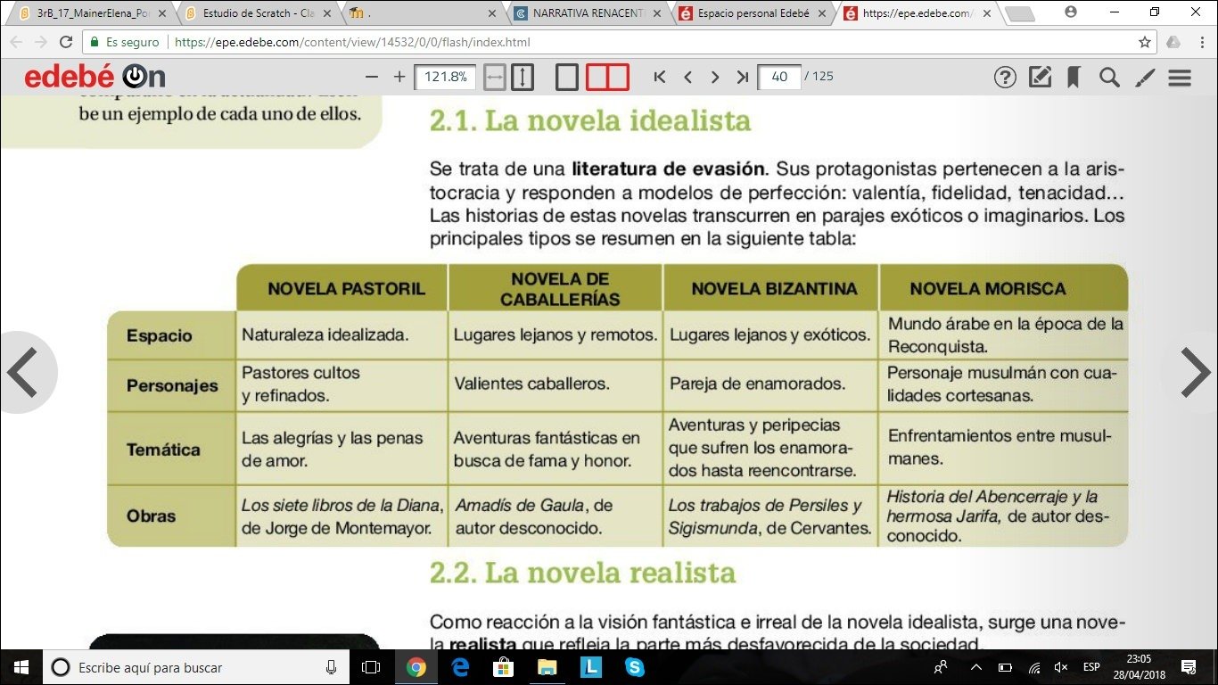 Mapa mental com TE no centro, ramificando-se para 3r8_17_MainerElena_Po x e Estudio de Scratch Cla x