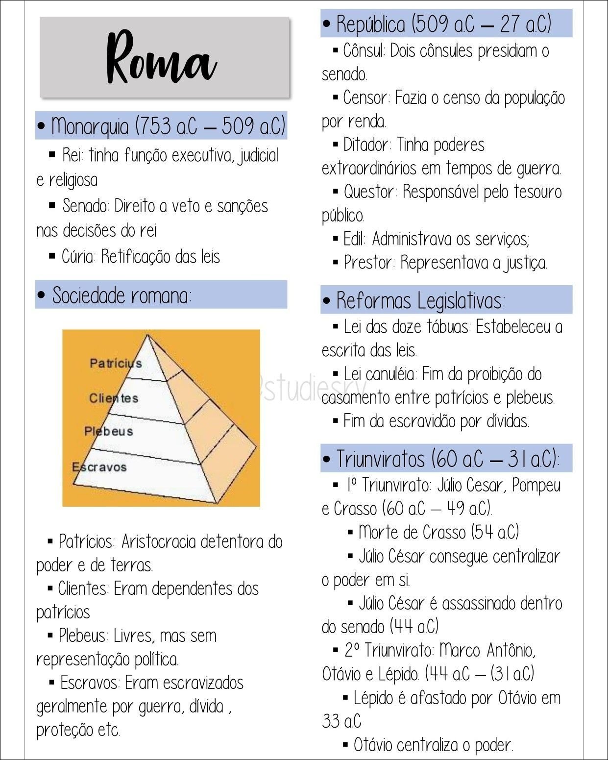 Organização política e social na Roma Antiga