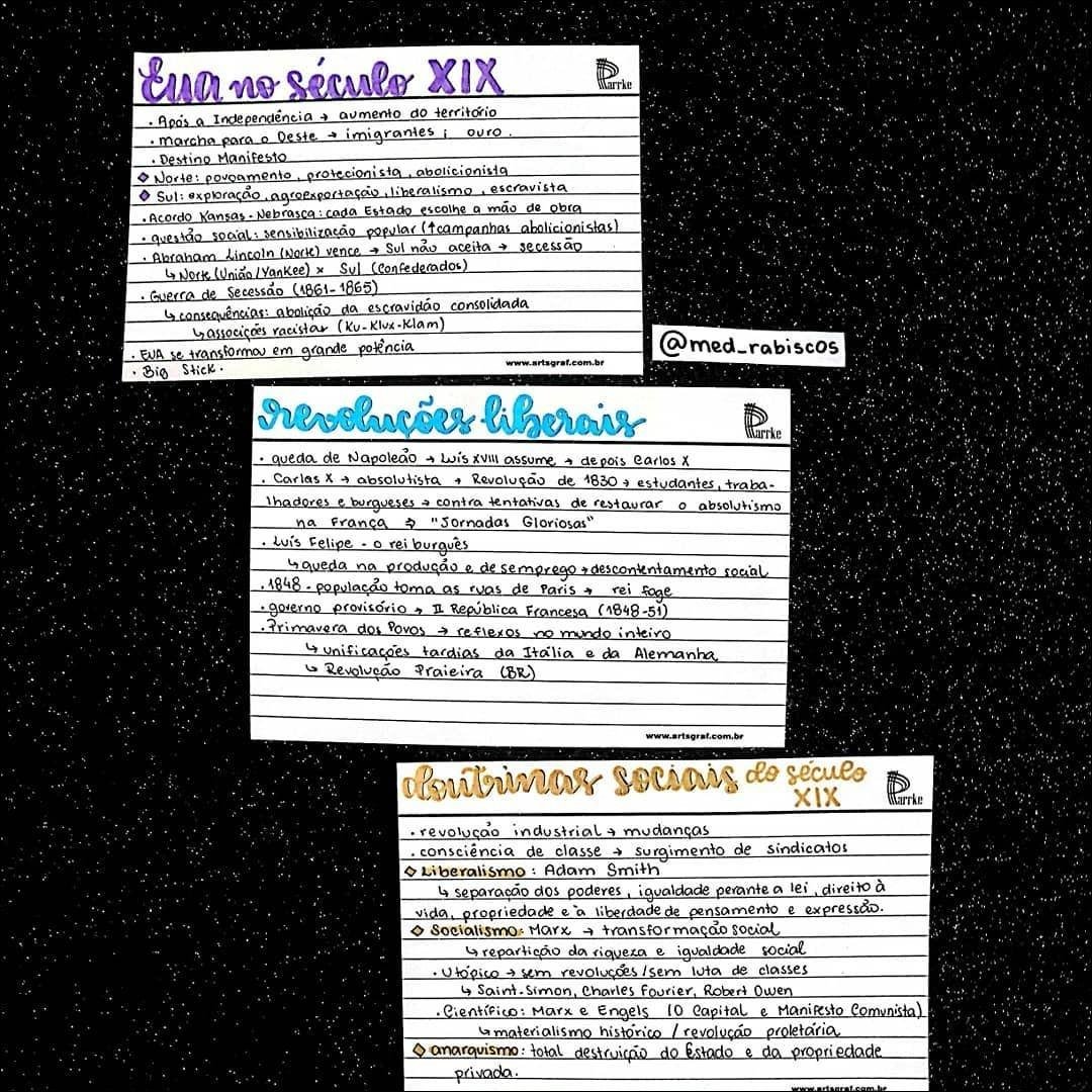 Mapa mental com Eua no século XIX no centro, ramificando-se para Marrke e Apos a Independencia