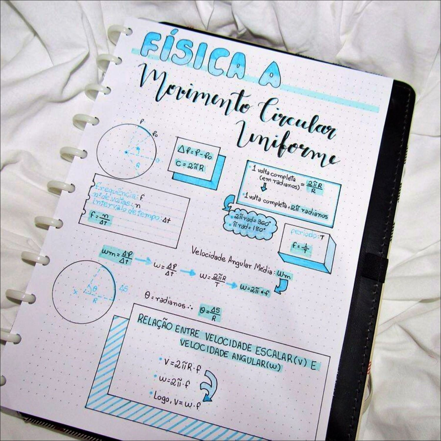 Mapa mental com FÍSICA ه no centro, ramificando-se para Mevimento Circular e Umiforme