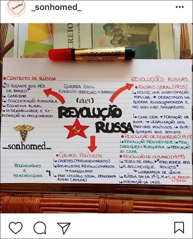 Mapa mental com SenhaMed no centro, ramificando-se para sonhomed e CREIO